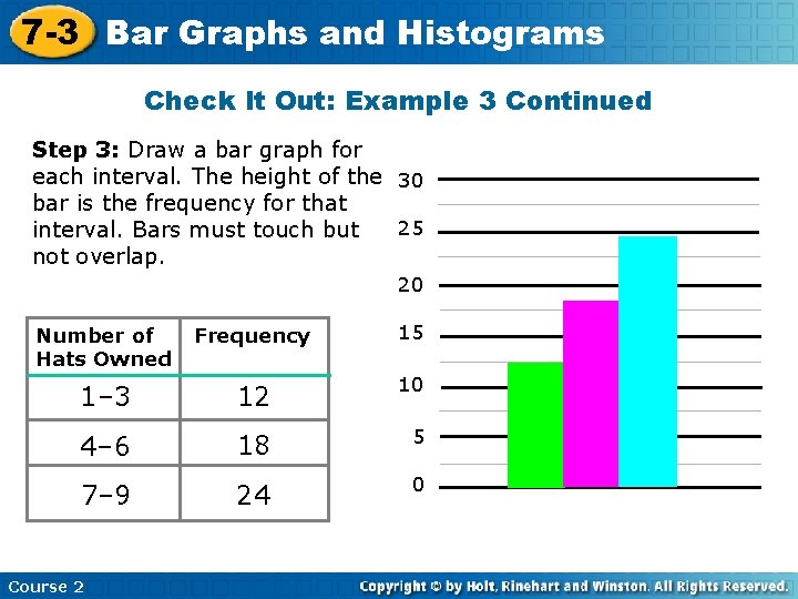 7 -3 Bar Graphs and Histograms Check It Out: Example 3 Continued Step 3: