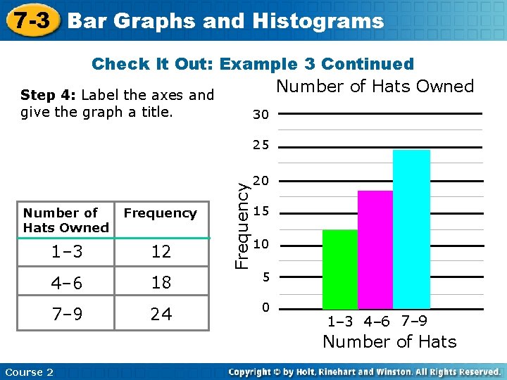 7 -3 Bar Graphs and Histograms Check It Out: Example 3 Continued Number of