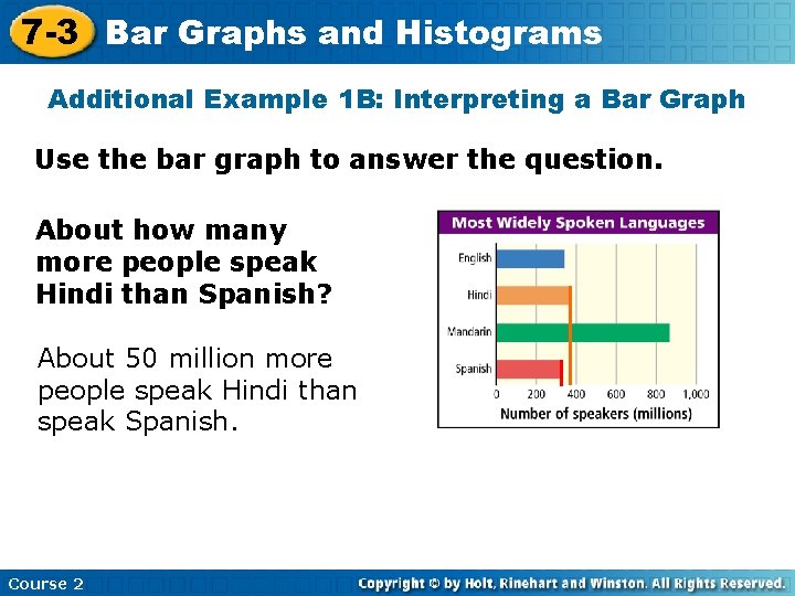 7 -3 Bar Graphs and Histograms Additional Example 1 B: Interpreting a Bar Graph