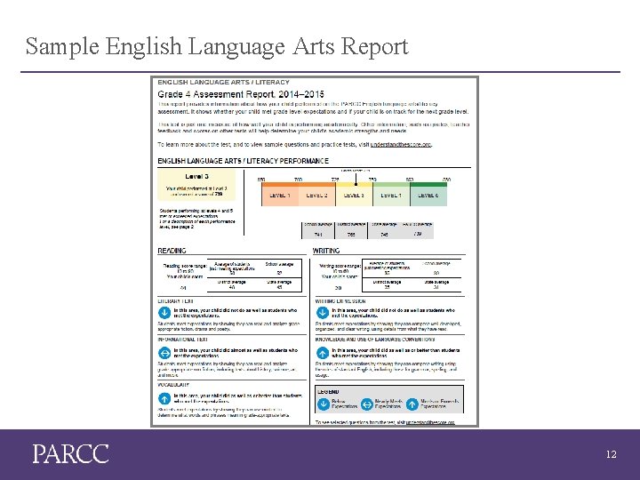 Sample English Language Arts Report 12 