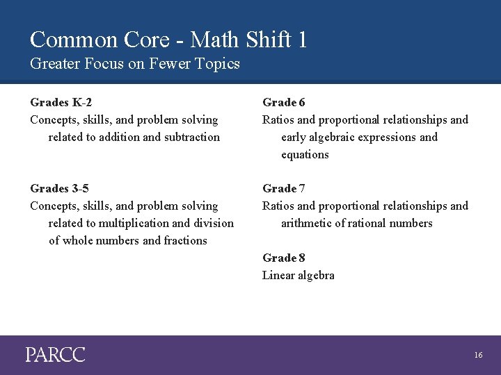 Common Core - Math Shift 1 Greater Focus on Fewer Topics Grades K-2 Concepts,