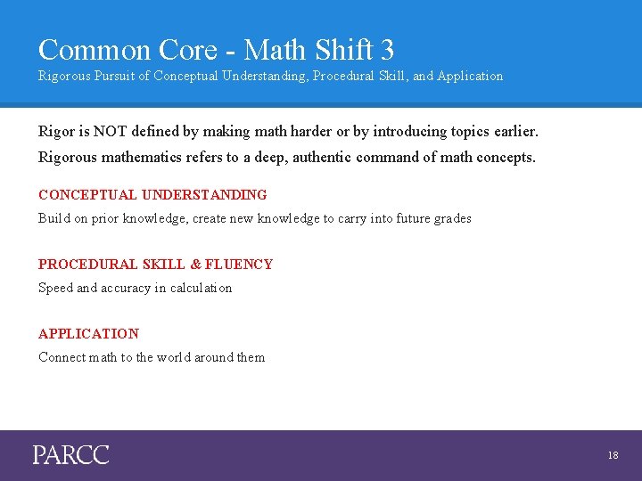 Common Core - Math Shift 3 Rigorous Pursuit of Conceptual Understanding, Procedural Skill, and