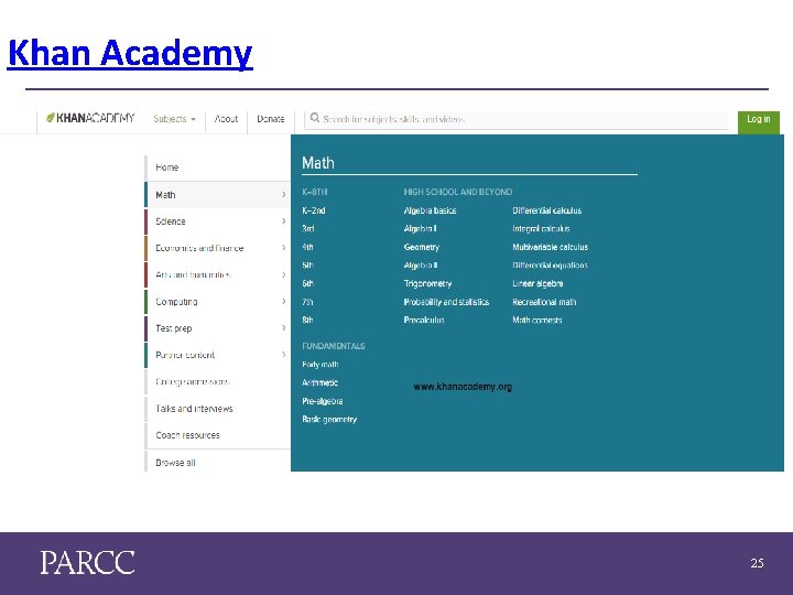 Khan Academy 25 