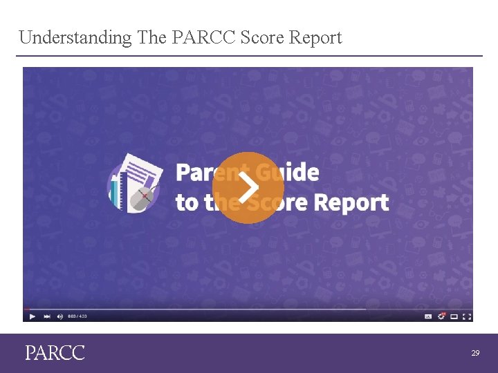 Understanding The PARCC Score Report 29 