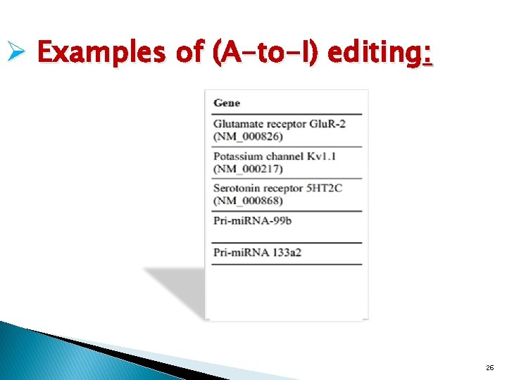 Ø Examples of (A-to-I) editing: 26 