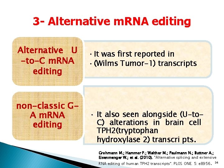 3 - Alternative m. RNA editing Alternative U -to-C m. RNA editing non-classic GA