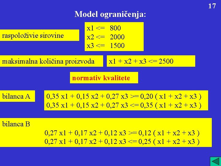 Model ograničenja: raspoloživie sirovine x 1 <= 800 x 2 <= 2000 x 3