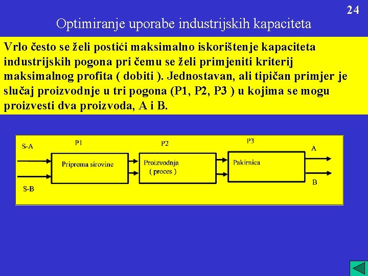 Optimiranje uporabe industrijskih kapaciteta 24 Vrlo često se želi postići maksimalno iskorištenje kapaciteta industrijskih