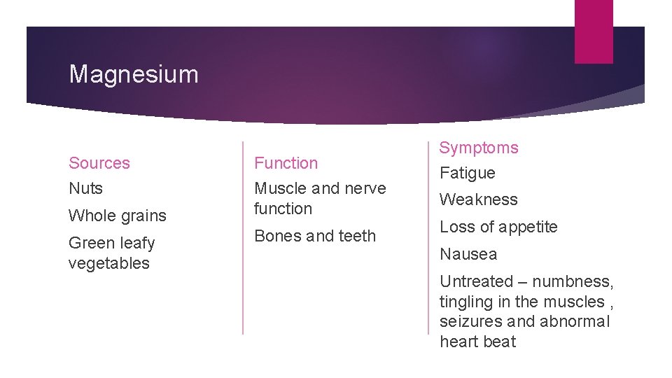 Magnesium Sources Nuts Whole grains Green leafy vegetables Function Muscle and nerve function Bones