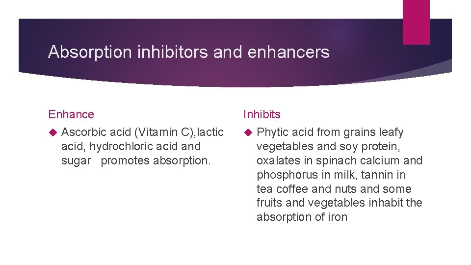 Absorption inhibitors and enhancers Enhance Ascorbic acid (Vitamin C), lactic acid, hydrochloric acid and