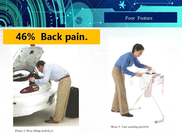 Poor Posture 46% Back pain. 