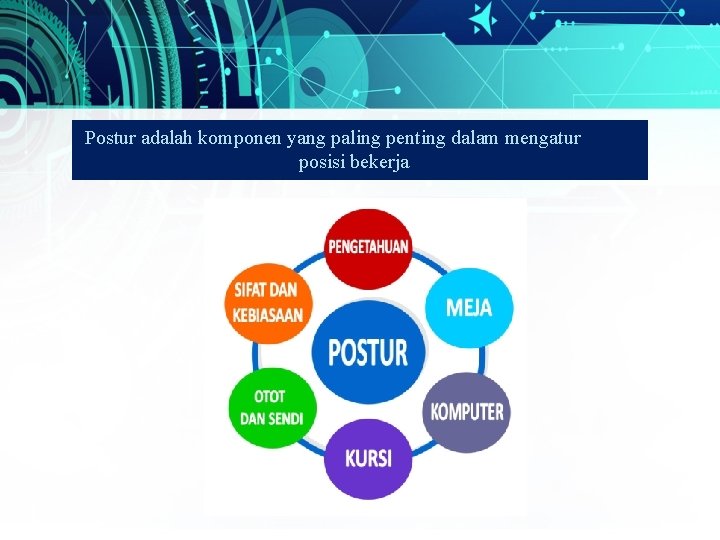 Postur adalah komponen yang paling penting dalam mengatur posisi bekerja 