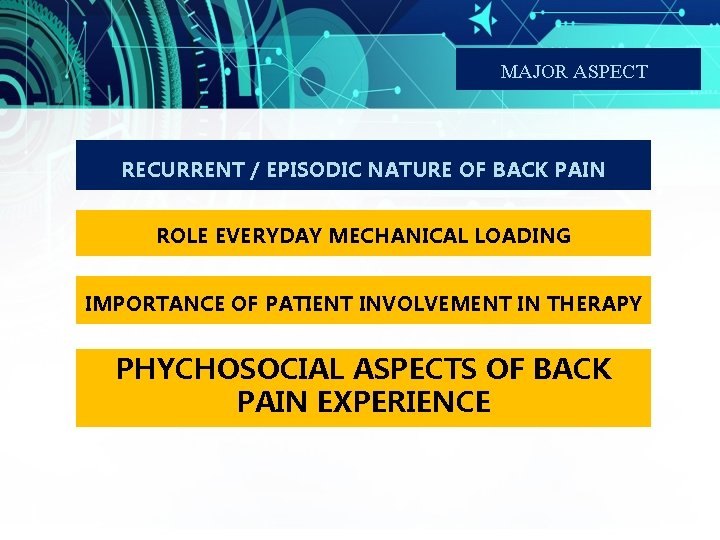 MAJOR ASPECT RECURRENT / EPISODIC NATURE OF BACK PAIN ROLE EVERYDAY MECHANICAL LOADING IMPORTANCE