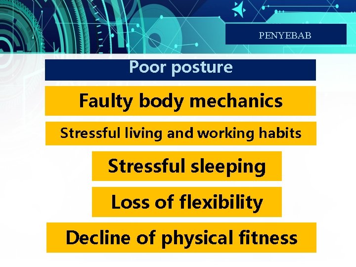 PENYEBAB Poor posture Faulty body mechanics Stressful living and working habits Stressful sleeping Loss