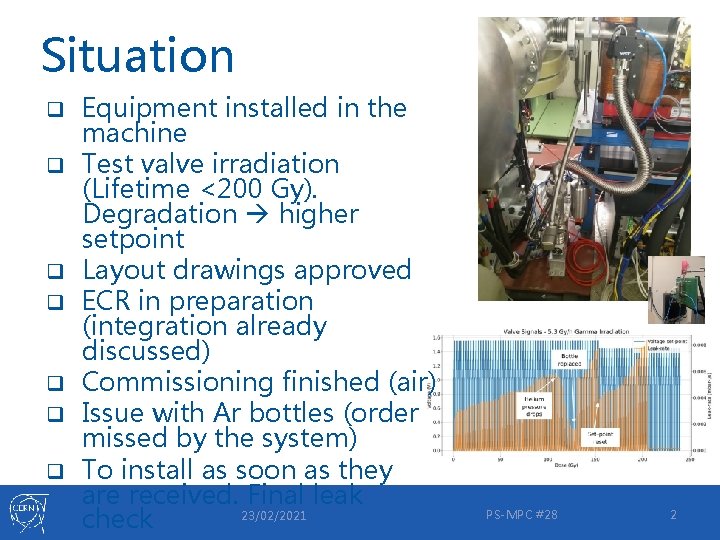 Situation q q q q Equipment installed in the machine Test valve irradiation (Lifetime