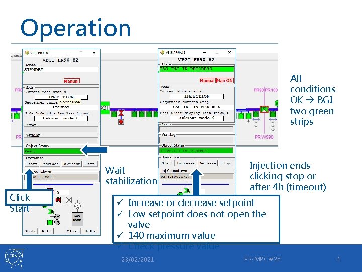 Operation All conditions OK BGI two green strips Wait stabilization Click Start Injection ends
