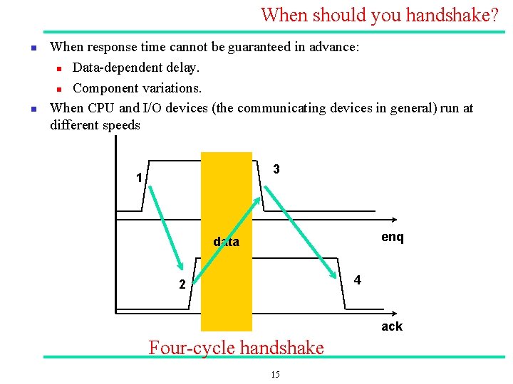 When should you handshake? n n When response time cannot be guaranteed in advance: