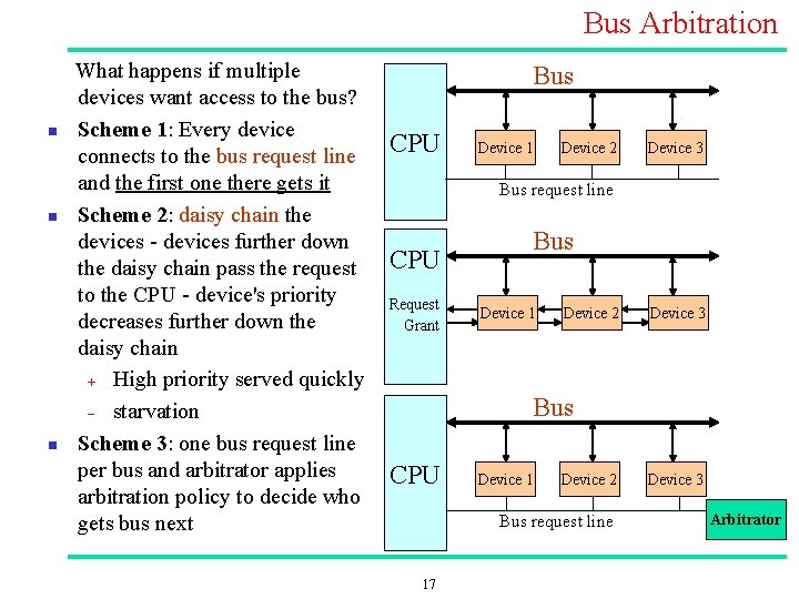 Bus Arbitration n What happens if multiple devices want access to the bus? Scheme