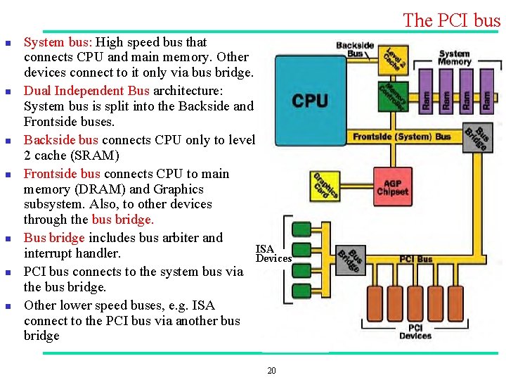 The PCI bus n n n n System bus: High speed bus that connects