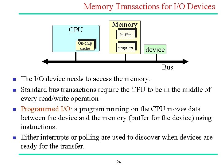 Memory Transactions for I/O Devices CPU On chip cache Memory buffer program device Bus