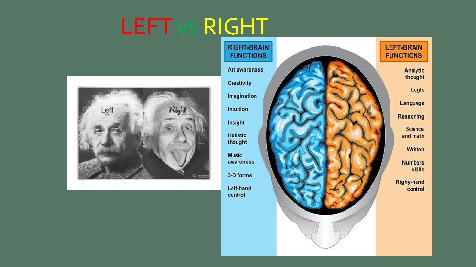 LEFT vs RIGHT 