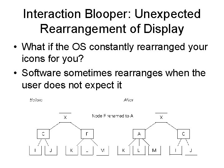 Interaction Blooper: Unexpected Rearrangement of Display • What if the OS constantly rearranged your