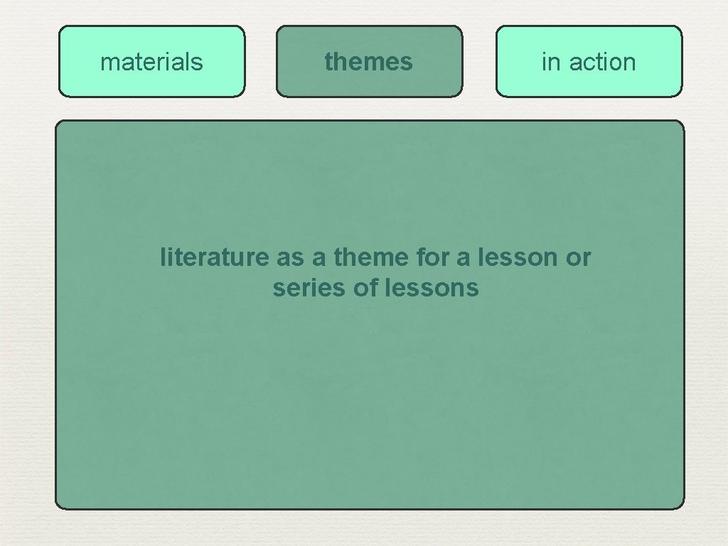 materials themes in action literature as a theme for a lesson or series of