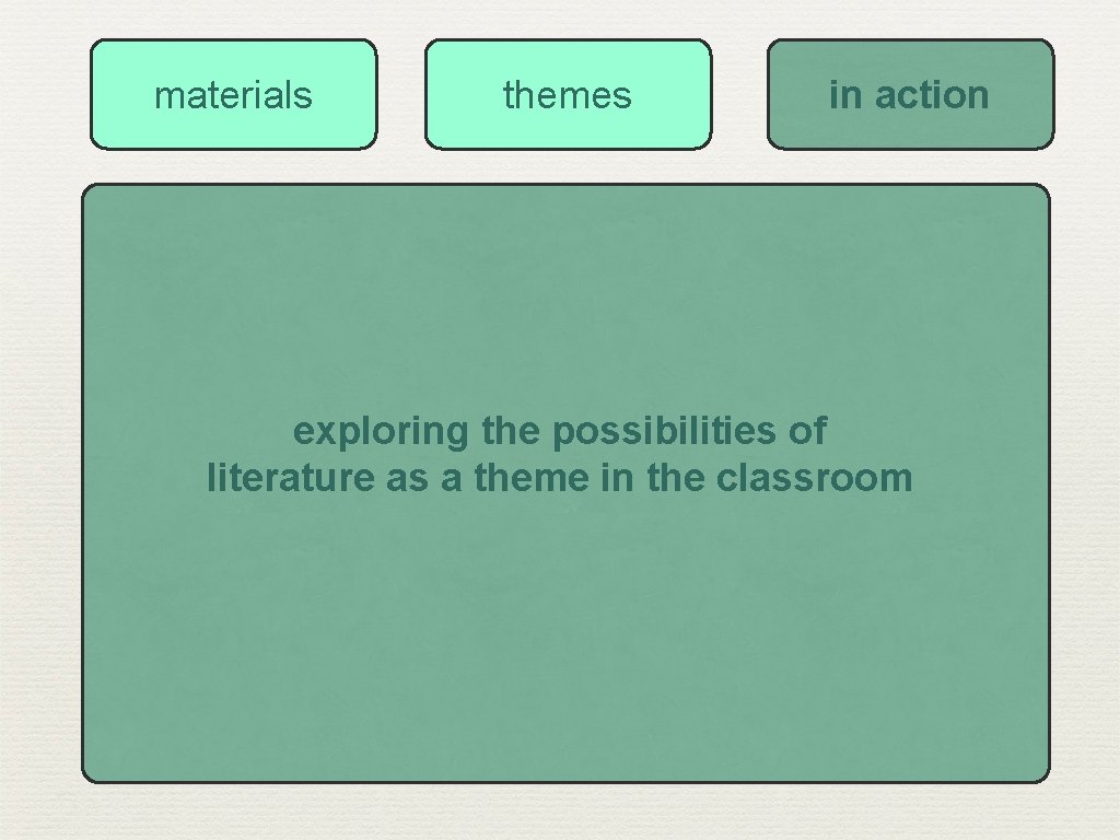 materials themes in action exploring the possibilities of literature as a theme in the