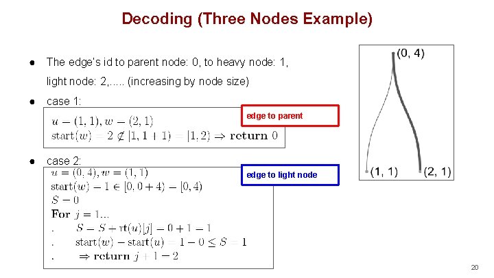 Decoding (Three Nodes Example) ● The edge’s id to parent node: 0, to heavy