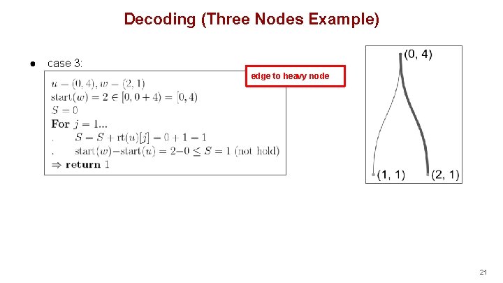 Decoding (Three Nodes Example) ● case 3: edge to heavy node 21 