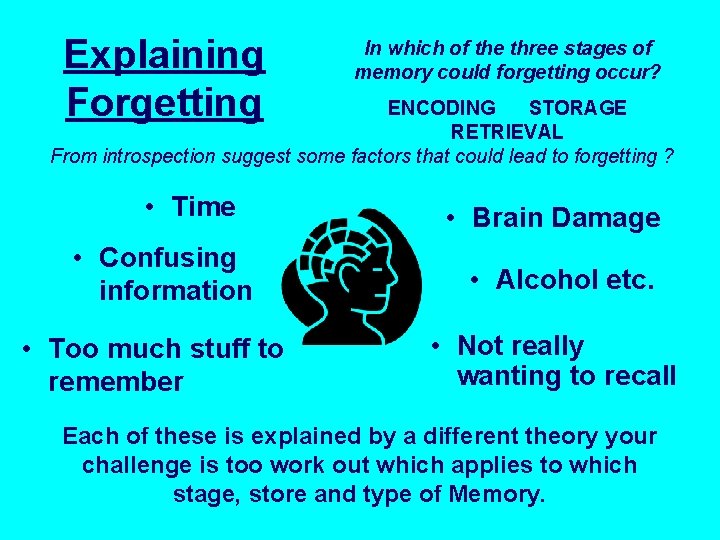 Explaining Forgetting In which of the three stages of memory could forgetting occur? ENCODING