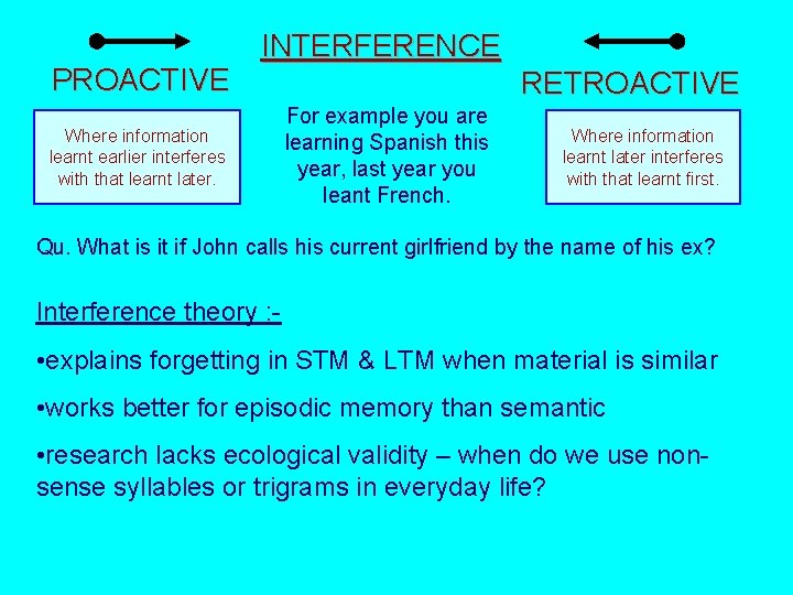 PROACTIVE INTERFERENCE Where information learnt earlier interferes with that learnt later. RETROACTIVE For example