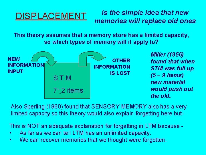 DISPLACEMENT Is the simple idea that new memories will replace old ones This theory