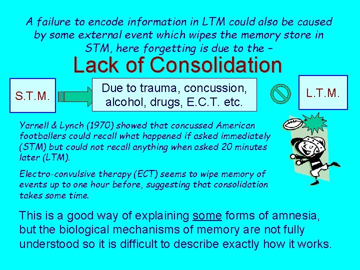 A failure to encode information in LTM could also be caused by some external