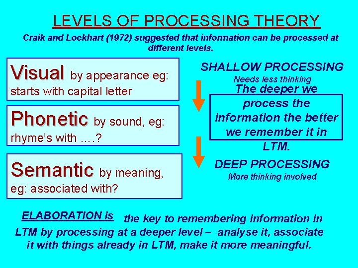 LEVELS OF PROCESSING THEORY Craik and Lockhart (1972) suggested that information can be processed