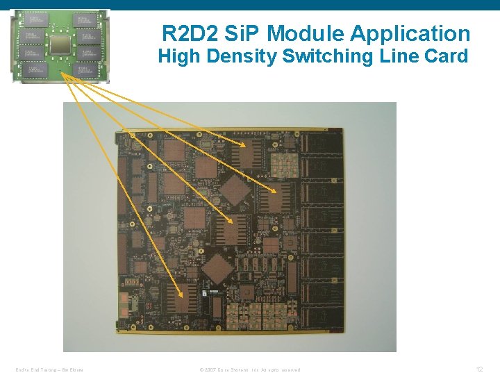 R 2 D 2 Si. P Module Application High Density Switching Line Card End