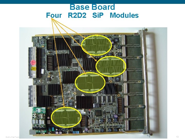 Base Board Four R 2 D 2 Si. P Modules End to End Testing