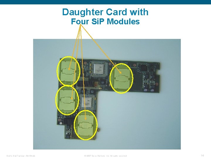 Daughter Card with Four Si. P Modules End to End Testing – Bill Eklow