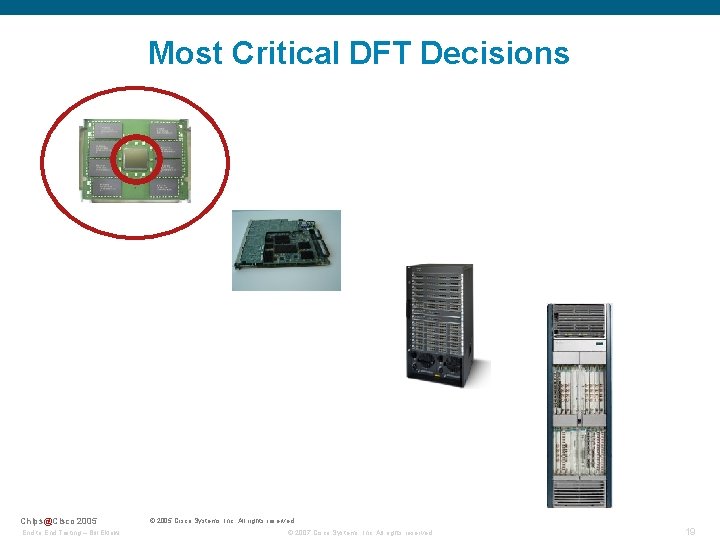 Most Critical DFT Decisions Chips@Cisco 2005 End to End Testing – Bill Eklow ©