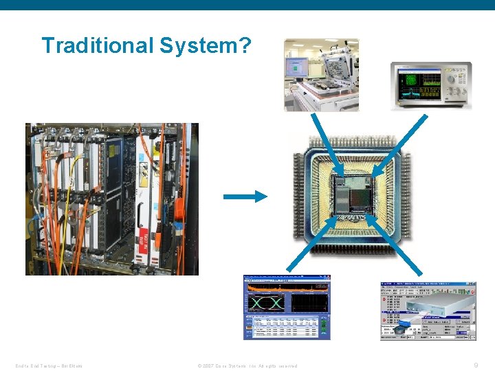 Traditional System? End to End Testing – Bill Eklow © 2007 Cisco Systems, Inc.