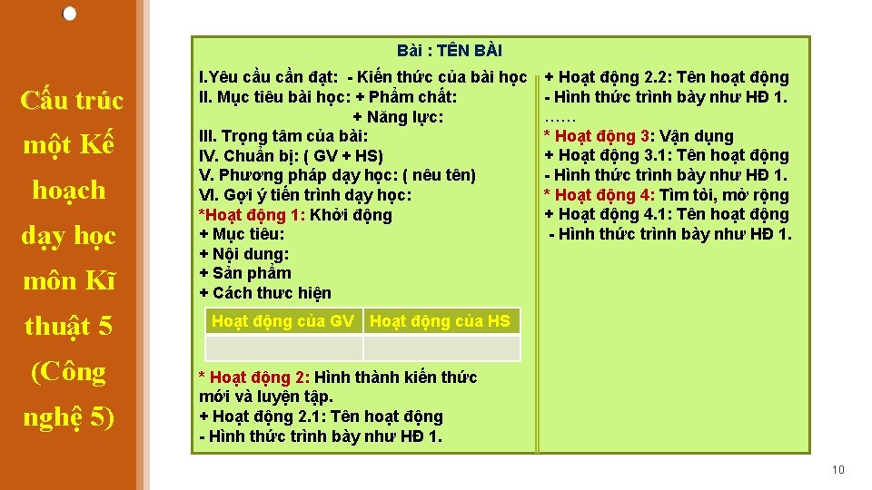 Bài : TÊN BÀI Cấu trúc một Kế hoạch dạy học môn Kĩ thuật