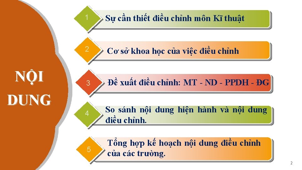 NỘI 1 Sự cần thiết điều chỉnh môn Kĩ thuật 2 Cơ sở khoa