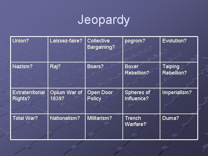 Jeopardy Union? Laissez-faire? Collective Bargaining? pogrom? Evolution? Nazism? Raj? Boxer Rebellion? Taiping Rebellion? Extraterritorial