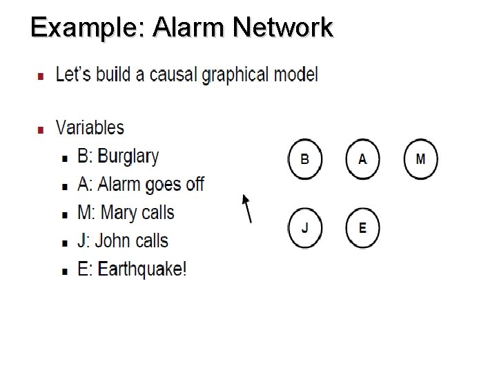 Example: Alarm Network 