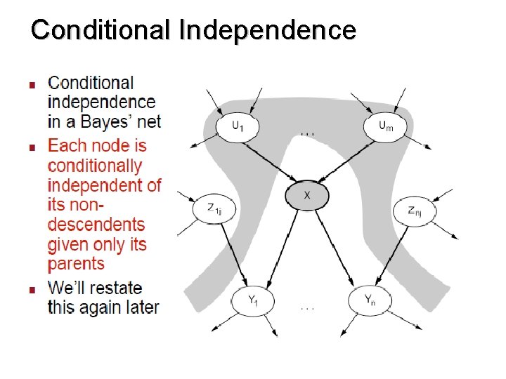 Conditional Independence 
