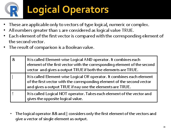 Logical Operators • These are applicable only to vectors of type logical, numeric or