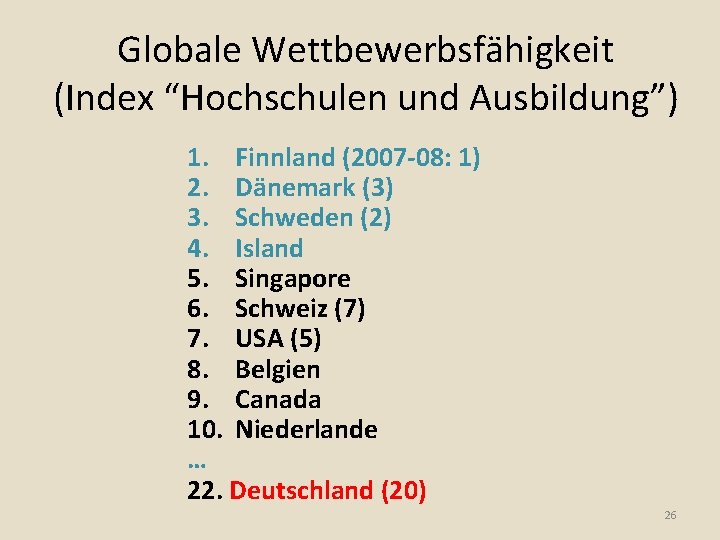 Globale Wettbewerbsfähigkeit (Index “Hochschulen und Ausbildung”) 1. Finnland (2007 -08: 1) 2. Dänemark (3)