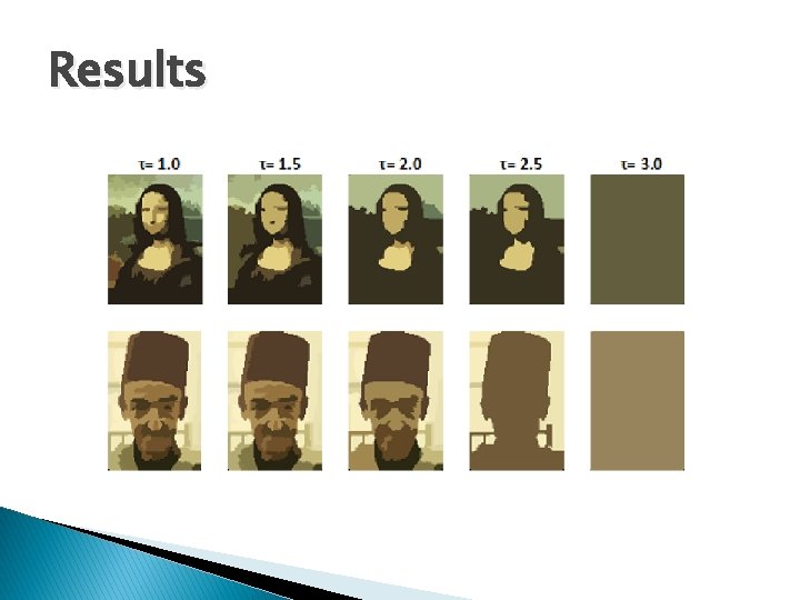 Results 