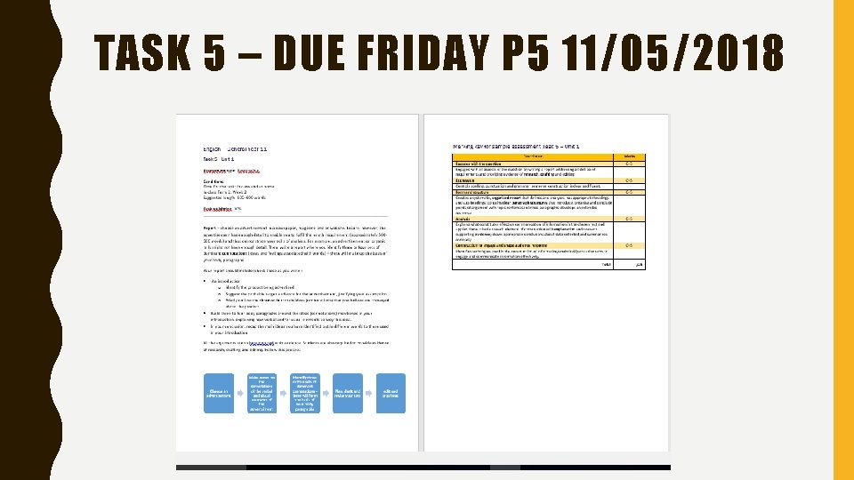 TASK 5 – DUE FRIDAY P 5 11/05/2018 