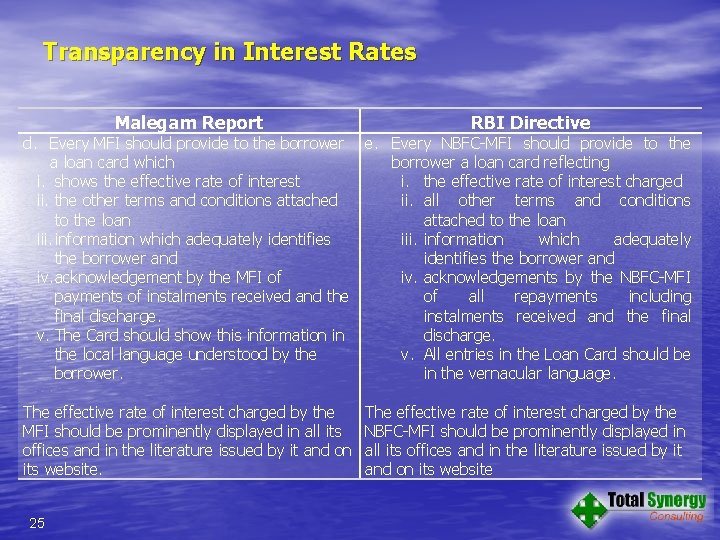 Transparency in Interest Rates Malegam Report RBI Directive d. Every MFI should provide to